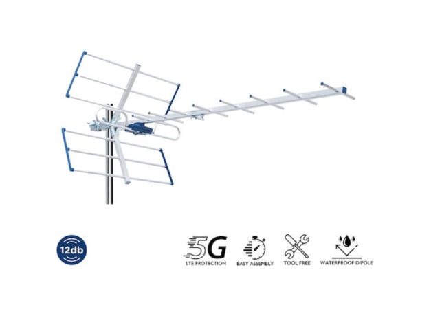 Edision Yagi Κεραία Τηλεόρασης (δεν απαιτεί τροφοδοσία) Σύνδεση με Ομοαξονικό (Coaxial) Καλώδιο